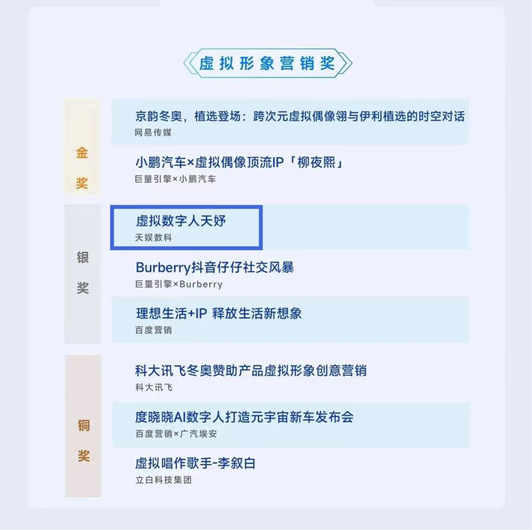 NG导航斩获2022TMA移动营销峰会两项大奖！(图2)