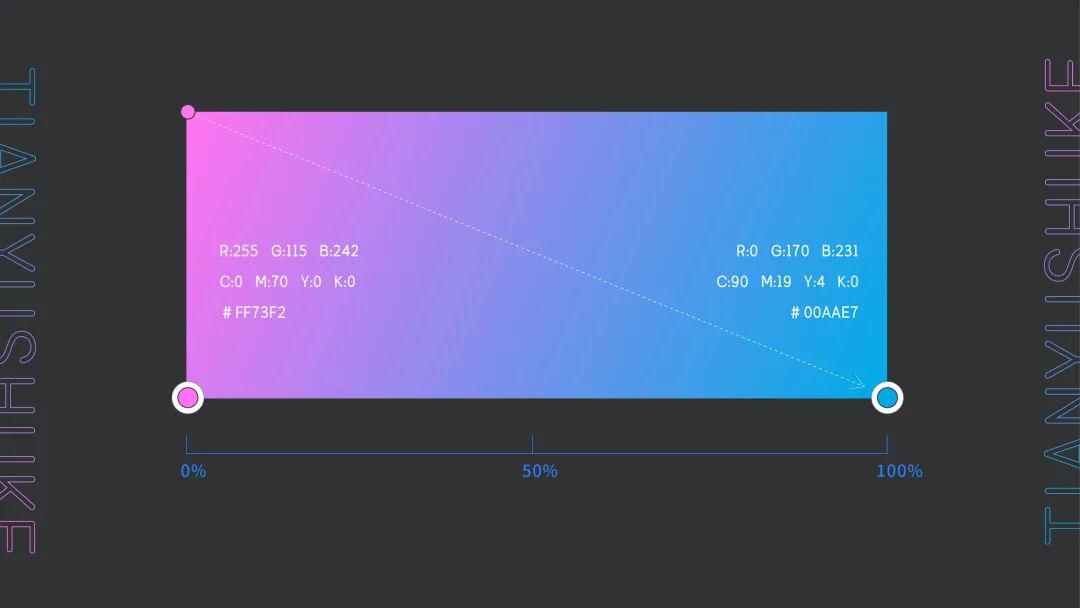聚焦NG | NG导航品牌升级 全新官网正式上线(图6)
