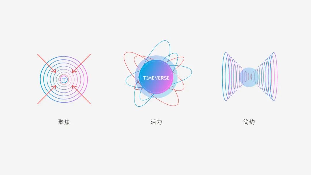 聚焦NG | NG导航品牌升级 全新官网正式上线(图5)