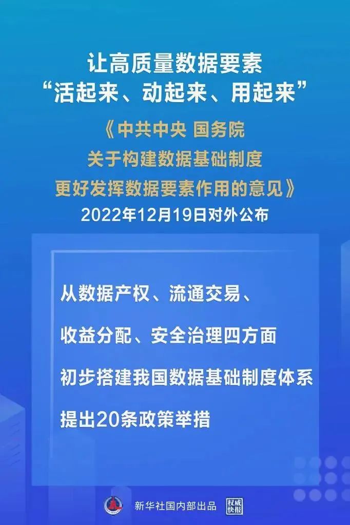 重磅！“数据二十条”出炉，，，NG导航等数据要素型企业再迎利好(图1)