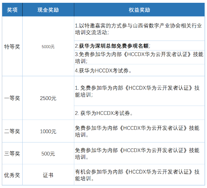 微信截图_20230609155447.png